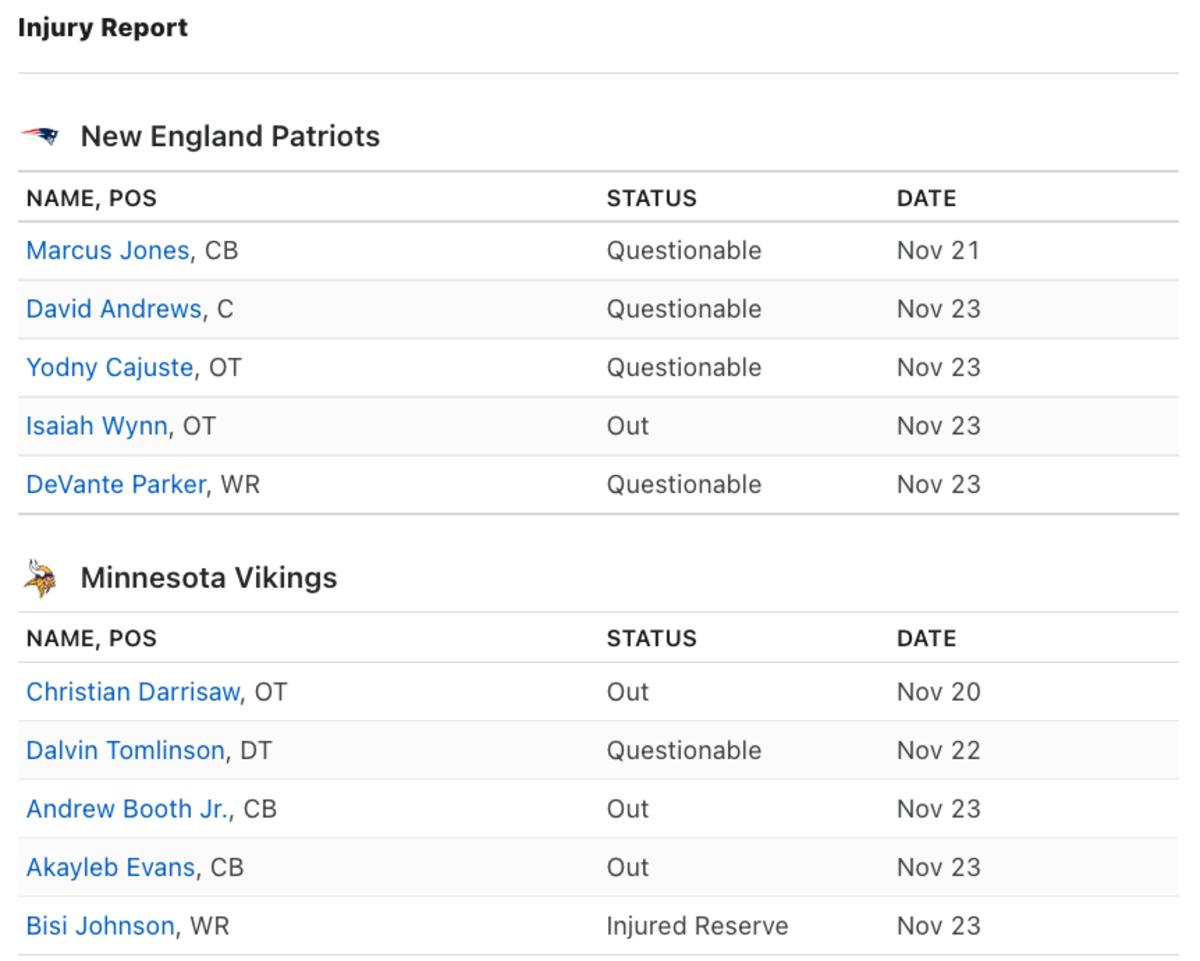 via ESPN